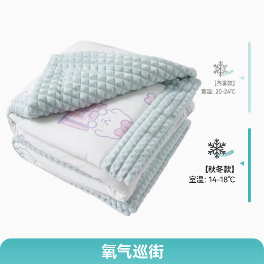 i-baby奈娃联名钻石格不倒绒儿童安抚睡被 商品图7