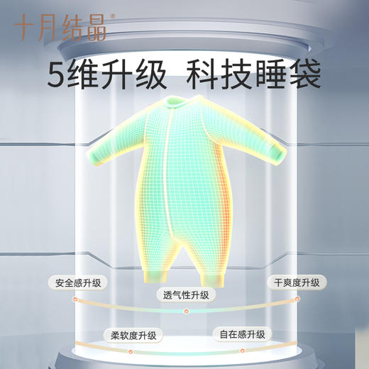【满200减100】宝宝四季通用纱布透气分腿睡袋 商品图2