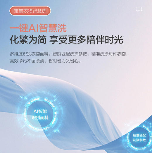 海尔（Haier）洗衣机XQGM30-HB716U1 商品图7