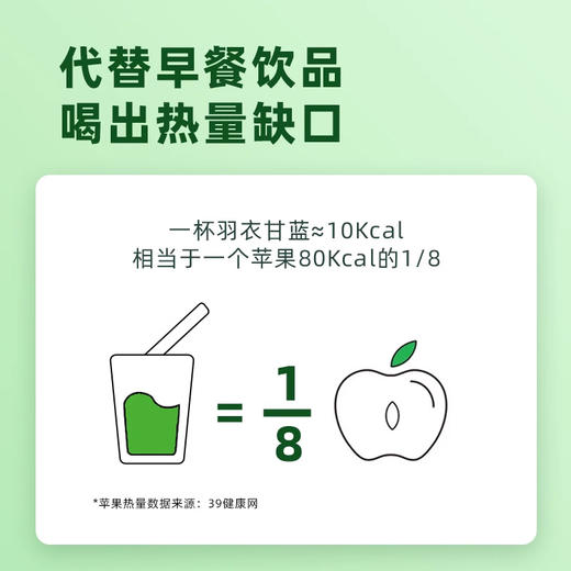 羽衣甘蓝粉 商品图3