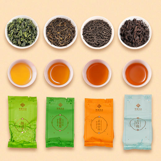 【龙年】茶叶 金骏眉 正山小种 大红袍 铁观音 伴手礼盒 茶饮 金韵满堂 华源 260g 商品图3