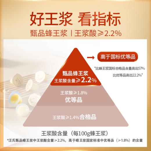 汪氏甄品蜂王浆纯正营养方便青海新鲜高活性低产蜂王浆300g/盒 商品图1