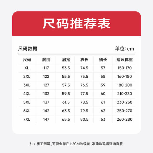 【新款DQ】大依优型大码口袋牛仔外套新款牛仔衣青年百搭上衣潮款加肥加大胖子 商品图4
