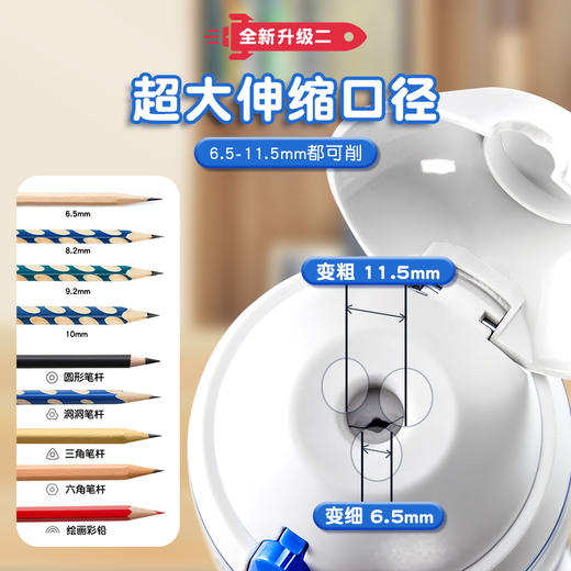 猫太子超大口径全自动削笔器电动转笔刀粗杆大三角铅笔卷笔刀小学生自动削笔刀多功能幼儿园铅笔刀儿童削笔机 商品图2