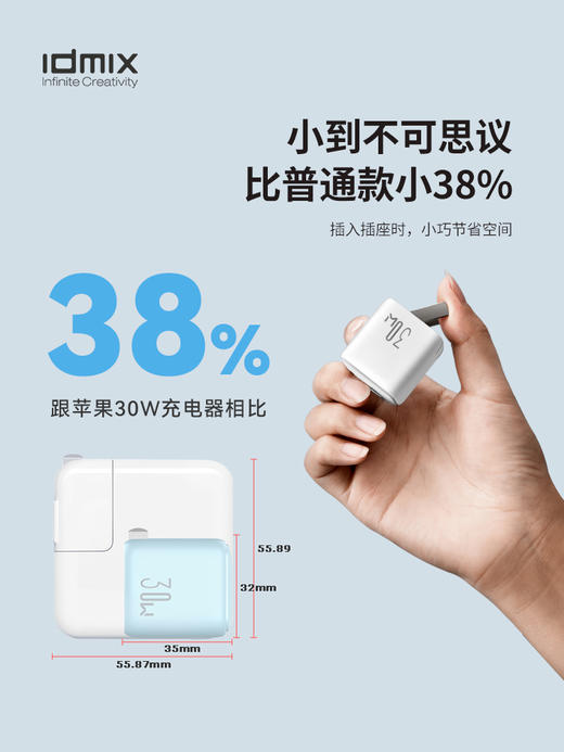 idmix 充电器 PD氮化镓 30W - 单口 商品图2