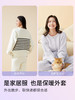 奶糖派大胸显瘦家居服套装半边绒保暖弹弹兔可外穿睡衣秋冬防静电 商品缩略图4