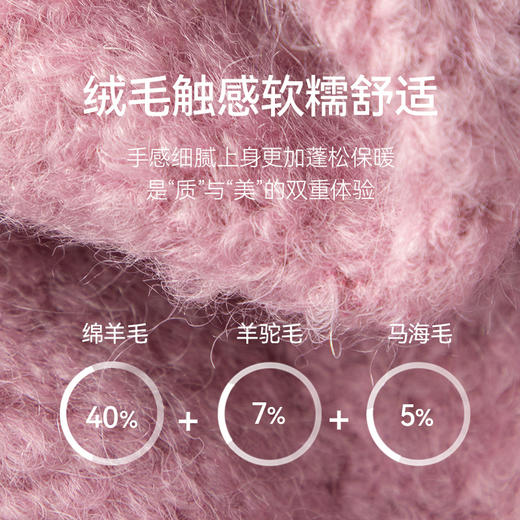 【严选】诗凡黎秋撞色下摆设计牛角扣装饰毛毛外套SE9410171 商品图4