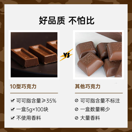 10型巧克力500g*1盒解馋办公室零食 商品图4