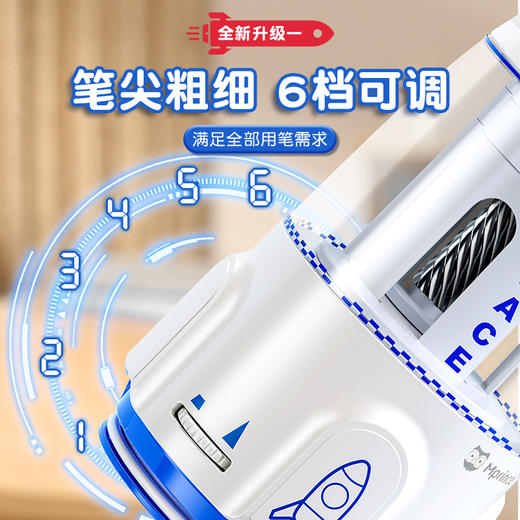 猫太子超大口径全自动削笔器电动转笔刀粗杆大三角铅笔卷笔刀小学生自动削笔刀多功能幼儿园铅笔刀儿童削笔机 商品图1