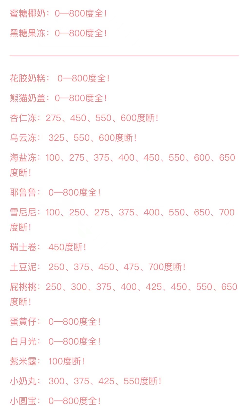 【kikicon日抛活动】98/盒 188/两盒 328/四盒 458/六盒 658/十盒|注：短期抛无售后，10片/盒，不拆盒，不同度数需要购买2盒