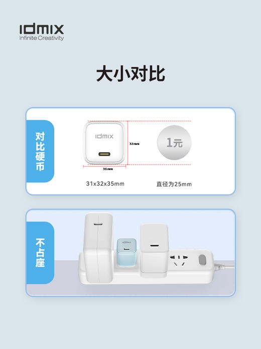 idmix 充电器 PD氮化镓 30W - 单口 商品图5