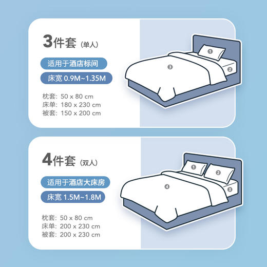 蕉趣Banana Trip一次性床单被套枕套床上用品三件套/四件套 商品图8