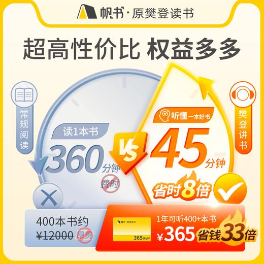 【讲书会员】樊登讲书年卡+非凡精读季卡【私域专属】 商品图1