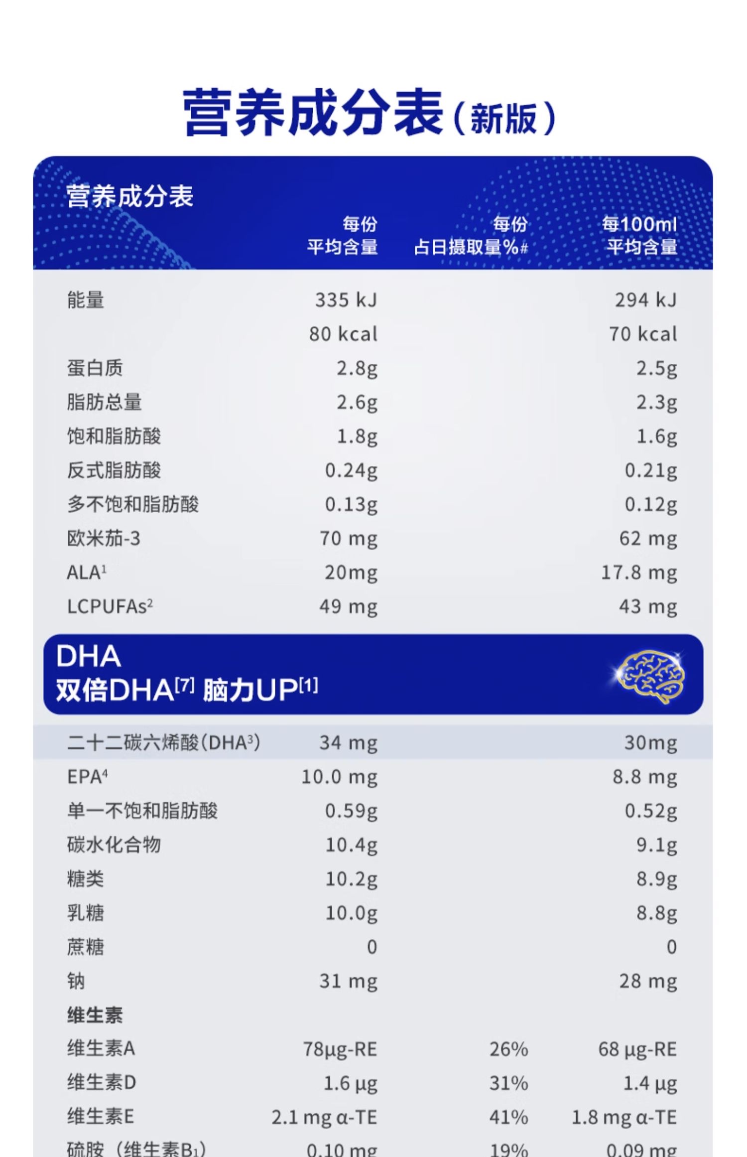 爱他美3段配料表图片图片