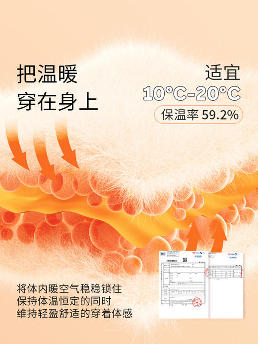 奶糖派大胸显瘦家居服睡裙半边绒轻盈保暖软糯舒适睡衣秋冬防静电 商品图2