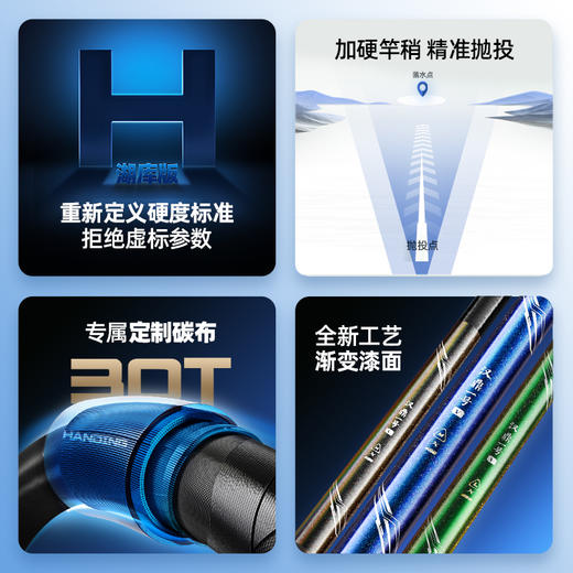 汉鼎一号五代小综合 综合鱼竿钓鱼竿超轻超硬手杆鲫鱼渔具野钓碳素台钓竿 商品图2