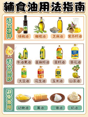 👶宝宝辅食油你真的了解吗？超全指南奉上