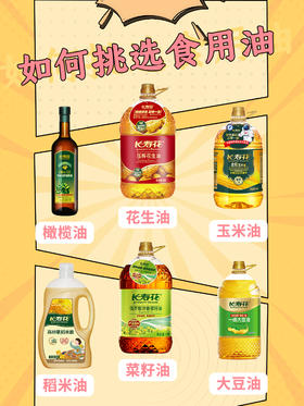 你会吃油吗？快来看看哪种食用油适合自己吧