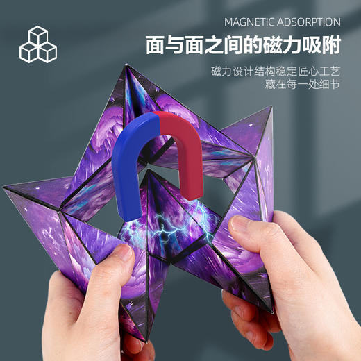 3D磁性立体百变几何魔方益智无限减压创意趣味解压儿童玩具 商品图3