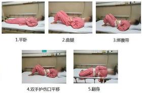 产后知识分享#剖宫产后下床活动操作指南