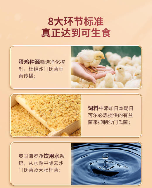 可生食DHA鸡蛋 不含沙门氏菌 (25枚) 十零鸡蛋 商品图4