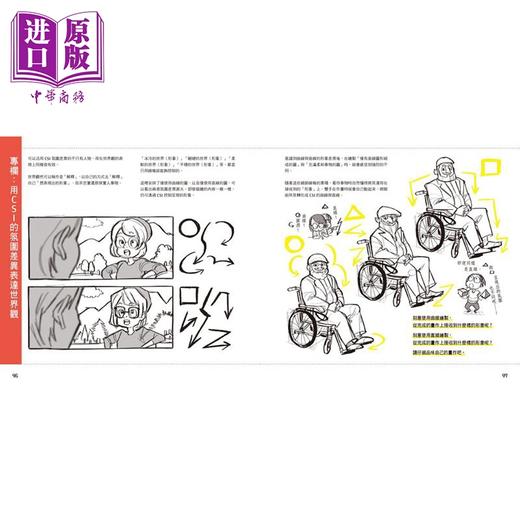 【中商原版】咻！30秒神奇手势画（1）姿势篇 港台艺术原版 Satoh Fukurow 三采出版 商品图2