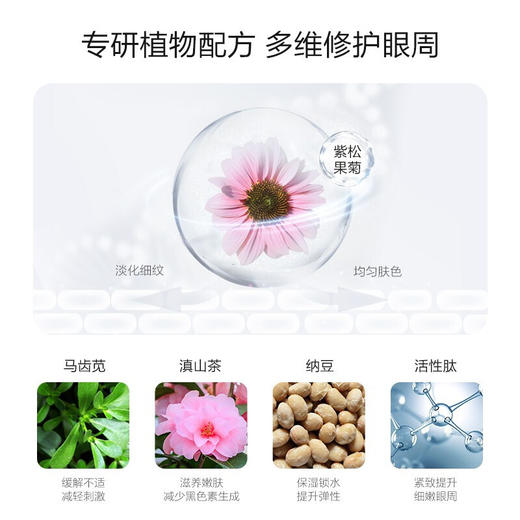 薇诺娜 多效紧颜修护眼霜 20g 商品图3