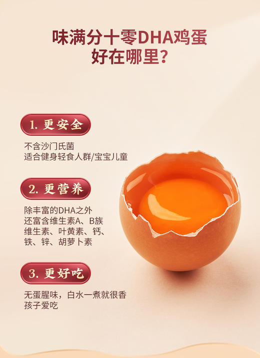 可生食DHA鸡蛋 不含沙门氏菌 (25枚) 十零鸡蛋 商品图3