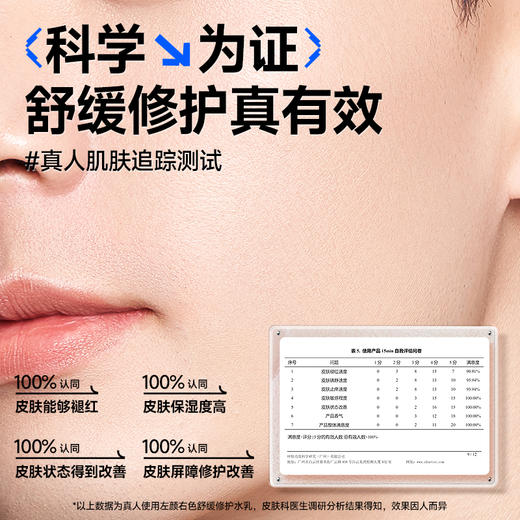 【限时半价购】💥左颜右色 修护精华乳100g （成分党必入） 商品图4