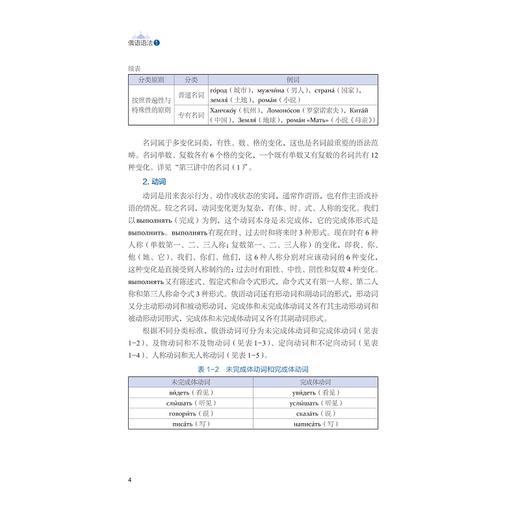 俄语语法（1）/多语专业系列教材/多语专业系列教材/陈新宇/浙江大学出版社 商品图4