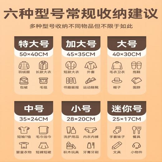 【防水防潮结实耐用！旅行收纳袋子】六件套装，旅行常备，随心分装，时尚便携无负担，轻松整理衣物与鞋子，防水透明设计，PE加厚衣服整理鞋子收纳袋透明防水便携分装袋六件套 商品图3