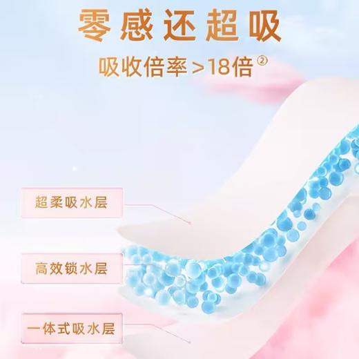 QSD8109七度空间少女系列极薄透气棉柔日用245mm7+2片装 商品图2