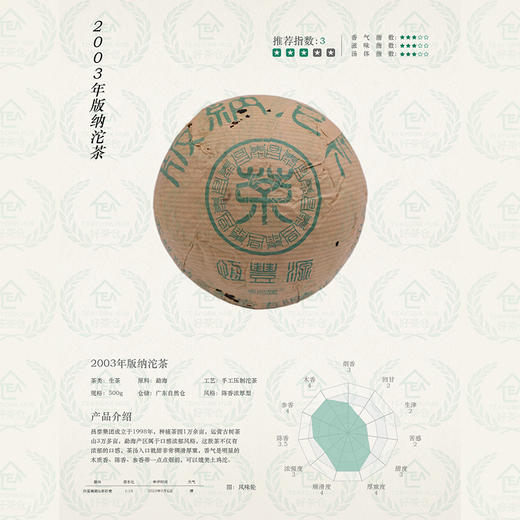 【深圳秋展会特供】恒丰源 2003年 勐海普洱生茶 沱茶 500g/沱 商品图0