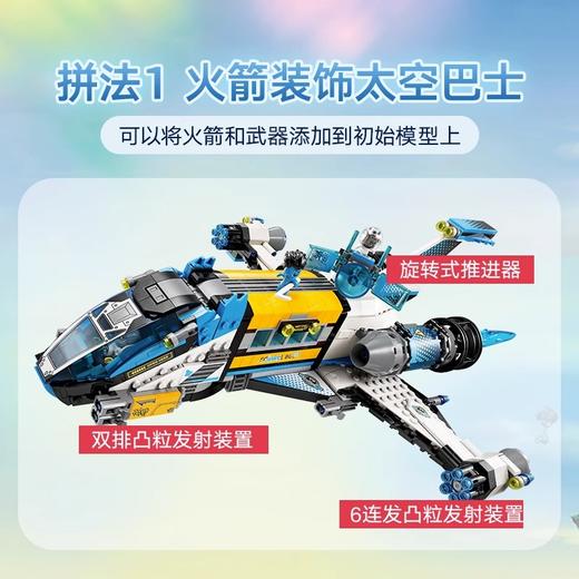 乐高奥兹先生太空巴士L71460 商品图1
