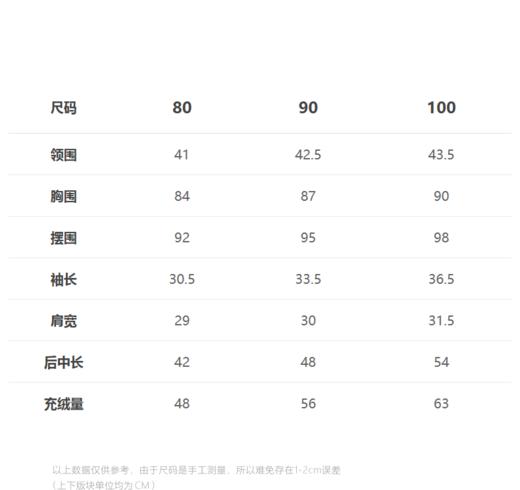 jnby  23年冬款 中长款羽绒服  YN0C10970 商品图1