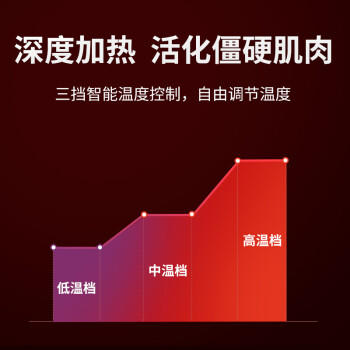 蜀国御 颈椎双充气热敷枕头套装舒适睡眠圆形糖果荞麦壳决明子圆柱成人 商品图2