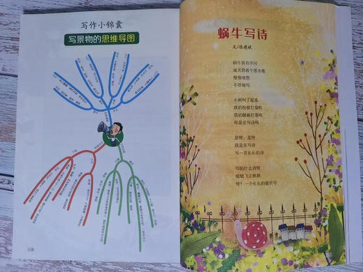 【直降30】意林《名家美文阅读精选》（全4册）适用于1-6年级 💯 国内一线骨干教师讲解阅读技巧、写作方法 商品图8