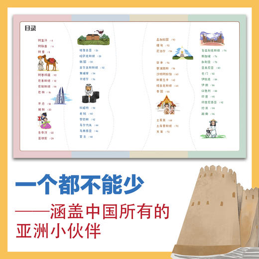 出发，看世界：30秒亚洲冷知识 商品图2