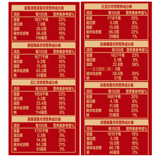 五芳斋  五芳欢沁中秋礼篮(2023版) 商品图4