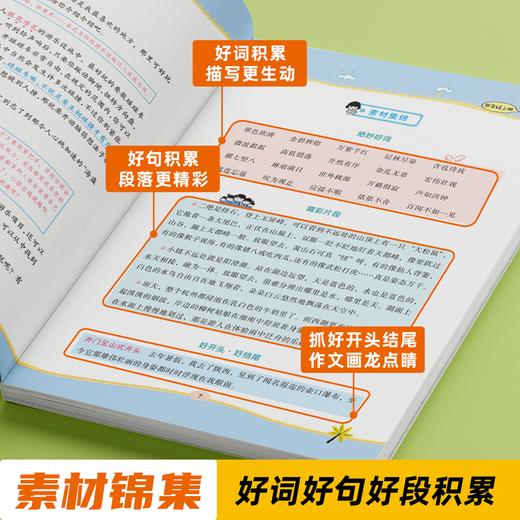【书行】小学生思维导图同步作文三年级上册下册四五六年级小学生人教版语文写作素材范文大全写作技巧作文阅读理解专项训练 商品图3