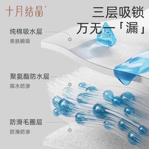 婴儿隔尿垫纯棉防水可洗大尺寸姨妈垫护理垫宝宝隔尿床单 商品图1