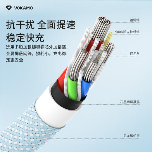 【积分兑换】【vokamo】连接线（编织 usb-c to usb-c -1.2米-银） 商品图3