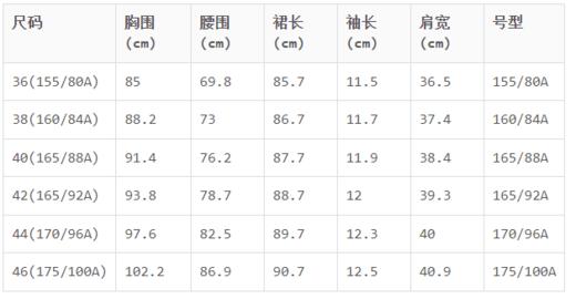 4894415331660 JOAN&DAVID 卡其色抽褶修身短袖连衣裙 46码(175/100A) 商品图5