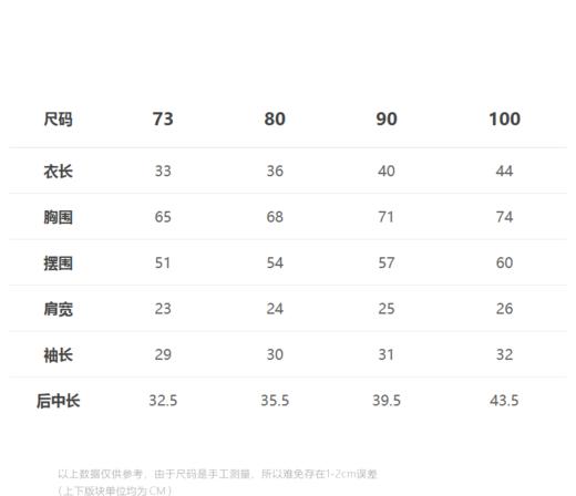 jnby  23年冬款 短款开襟毛衫 YN0310120 商品图1