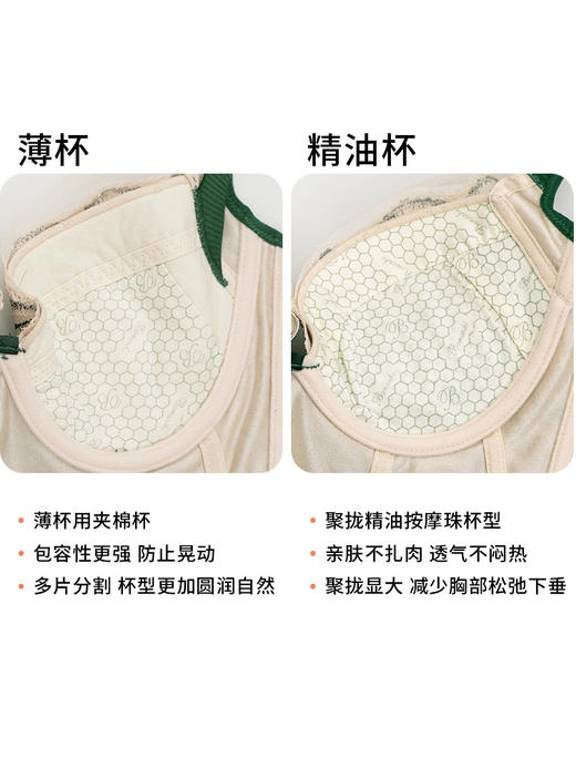 丰胸聚拢，侧收副乳，小胸显大静绻精油杯调整型文胸 商品图3