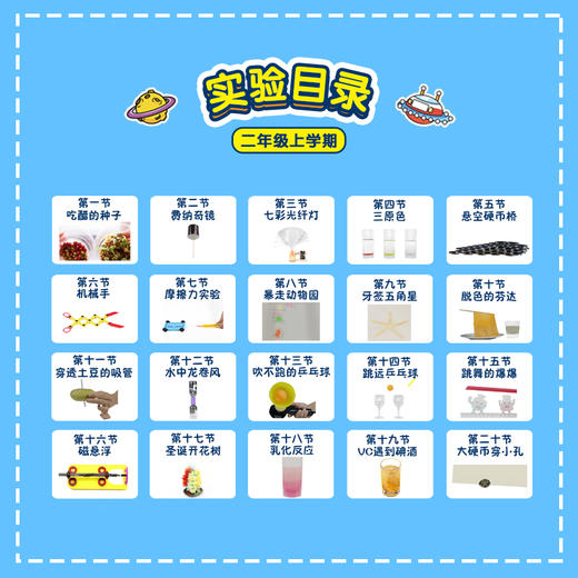 爆炸盒子-科学实验套装【学期版】【知识体系】【全套课件PPT】 商品图6