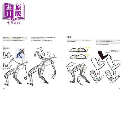 【中商原版】咻！30秒神奇手势画（1）姿势篇 港台艺术原版 Satoh Fukurow 三采出版 商品图4