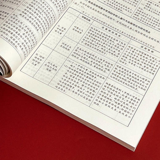 【现货】学前儿童行为观察 第2版 施燕 韩春红 教师教育精品教材 学前教育专业 商品图11