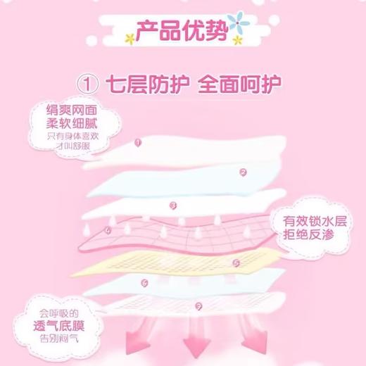 七度空间绢爽网面透气夜用超薄卫生巾10片275mm 商品图2
