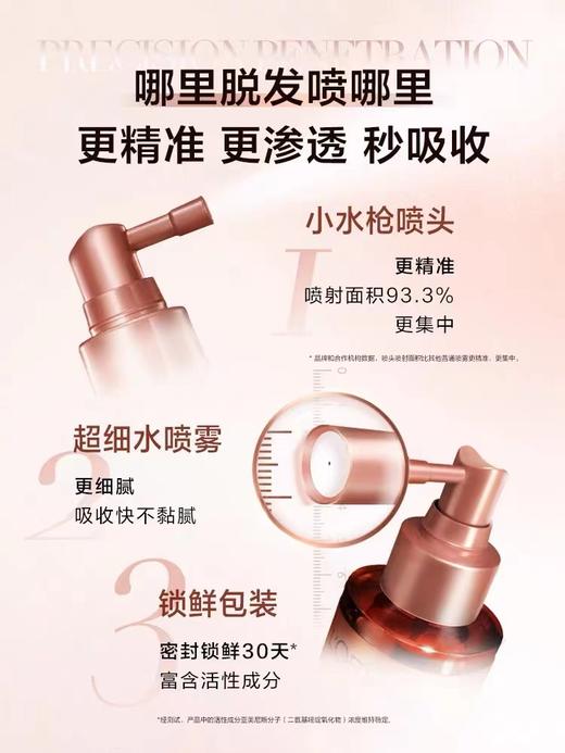 欧莱雅防脱小水枪喷雾固发护发防脱发头皮护理精华液90ml 商品图3